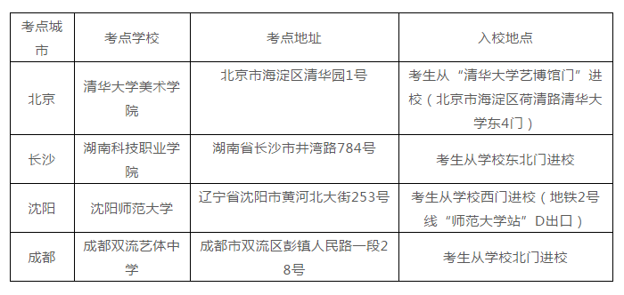 广州画室校考资讯：3月27日复试！清华美术学院最新发布2021年本科招生考试补充说明2