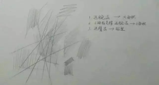 广州围墙画室,广州画室,广州素描培训画室,14